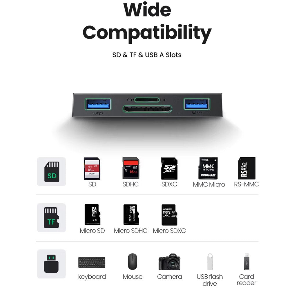 Lector de Memorias 4 en 1 UGREEN USB 3.0 SD micro SD TF Tipo C 5Gbps S1775