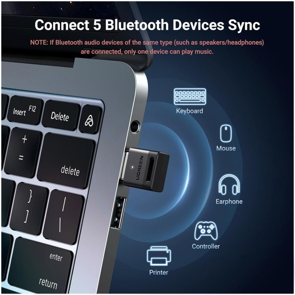 Adaptador Bluetooth 5.3 UGREEN 20 Metros Emisor Receptor USB S1791