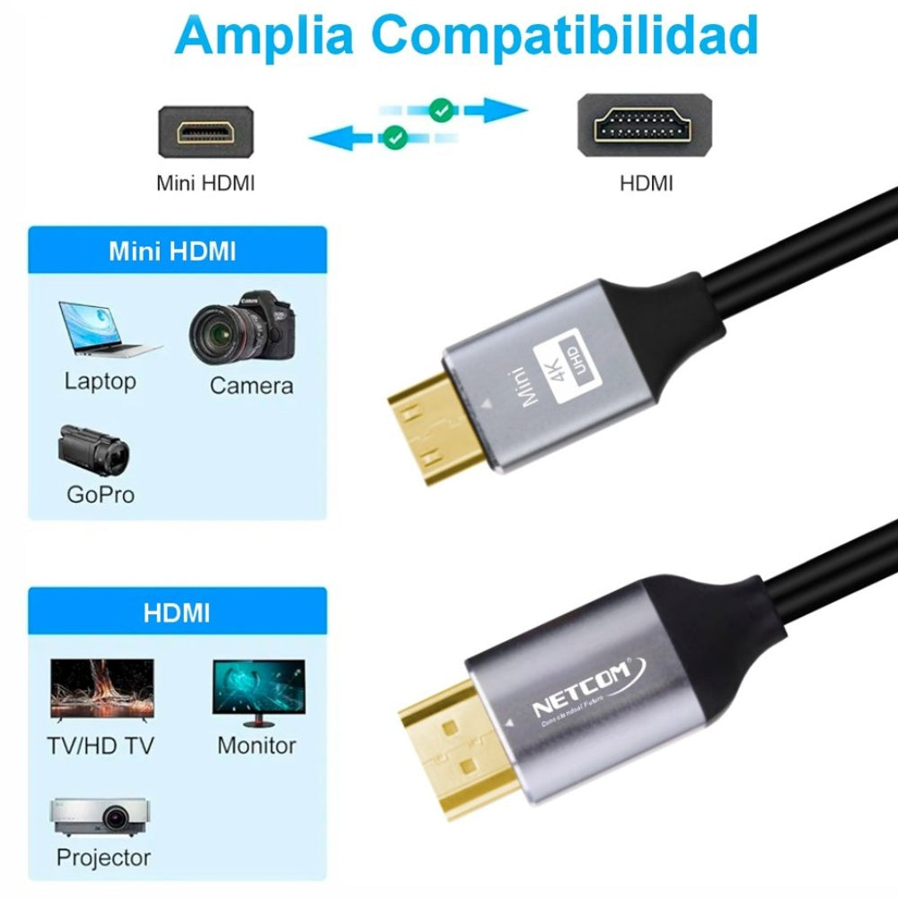 Cable Mini Hdmi a Hdmi 1.5 Metros Espiralado NETCOM 2.0 4K 60 Hz eARC S1792
