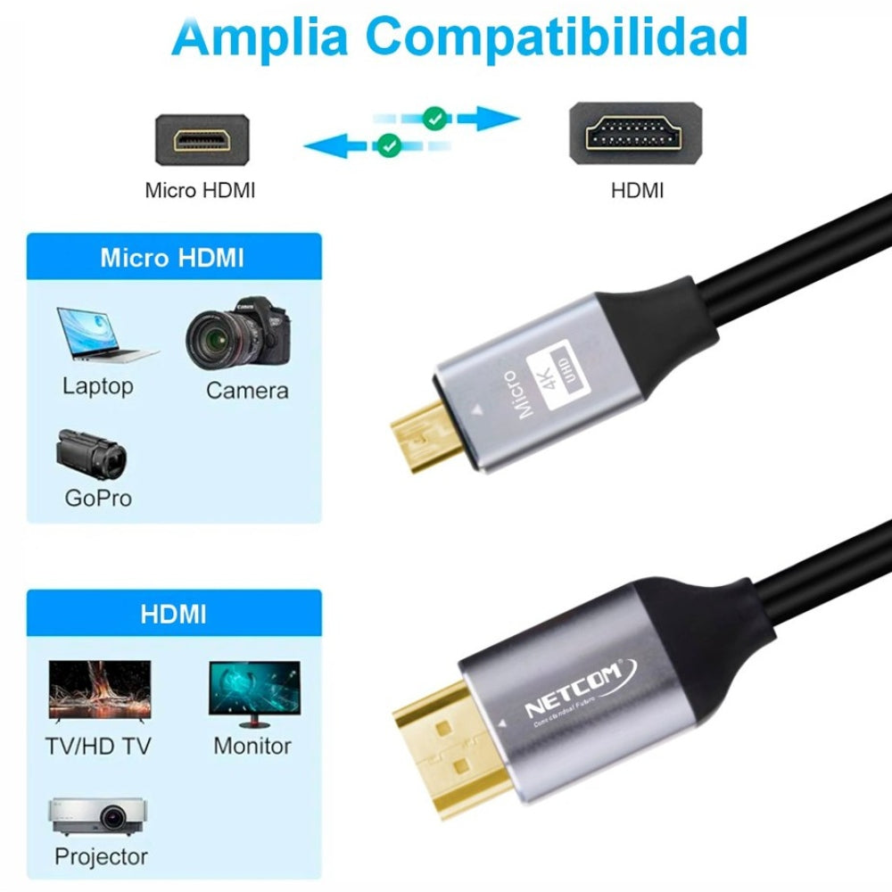 Cable Micro Hdmi a Hdmi 1.5 Metros Espiralado NETCOM 2.0 4K 60 Hz eARC S1793