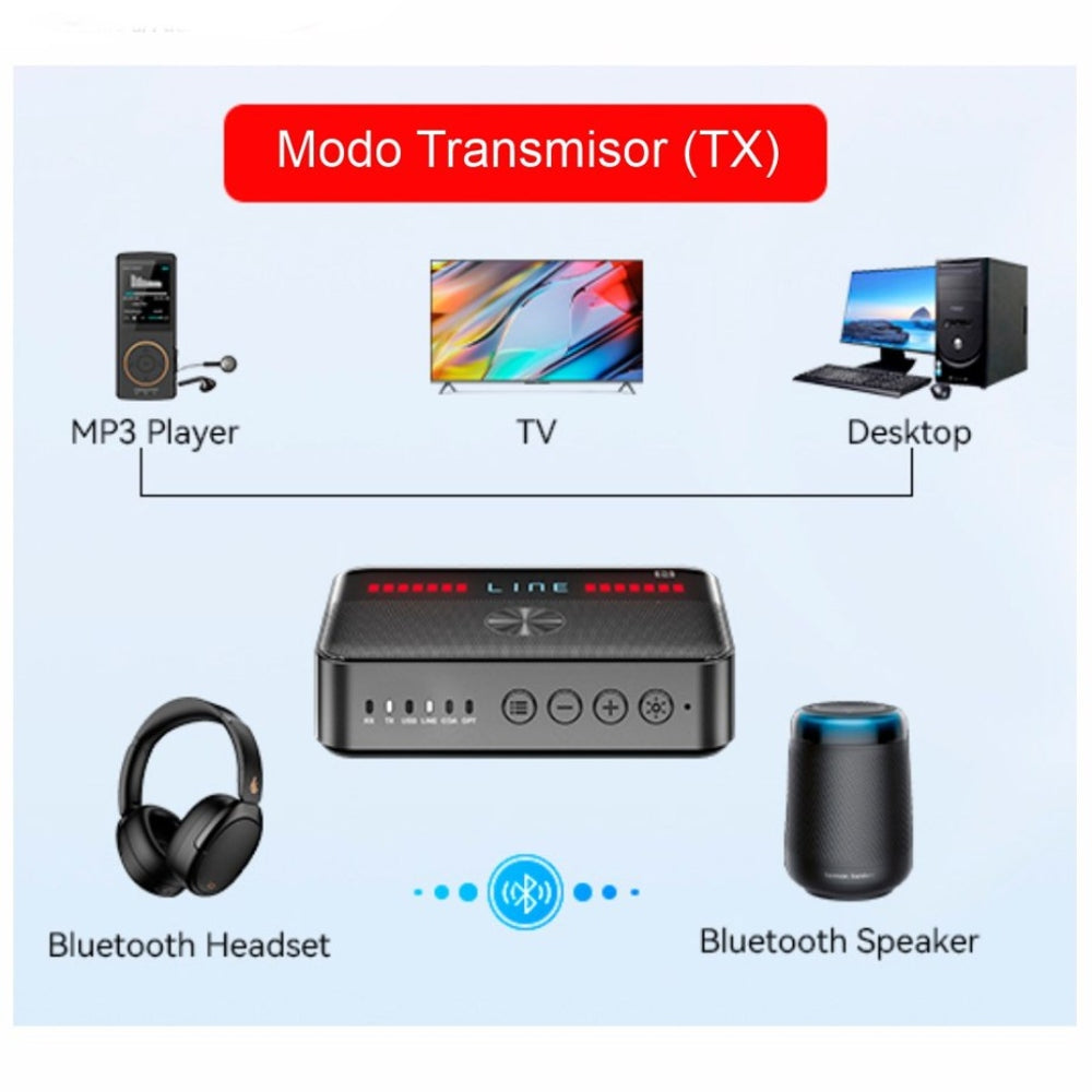 Adaptador Bluetooth 5.3 Dual Trasmisor y Receptor Convertidor Optico S1794