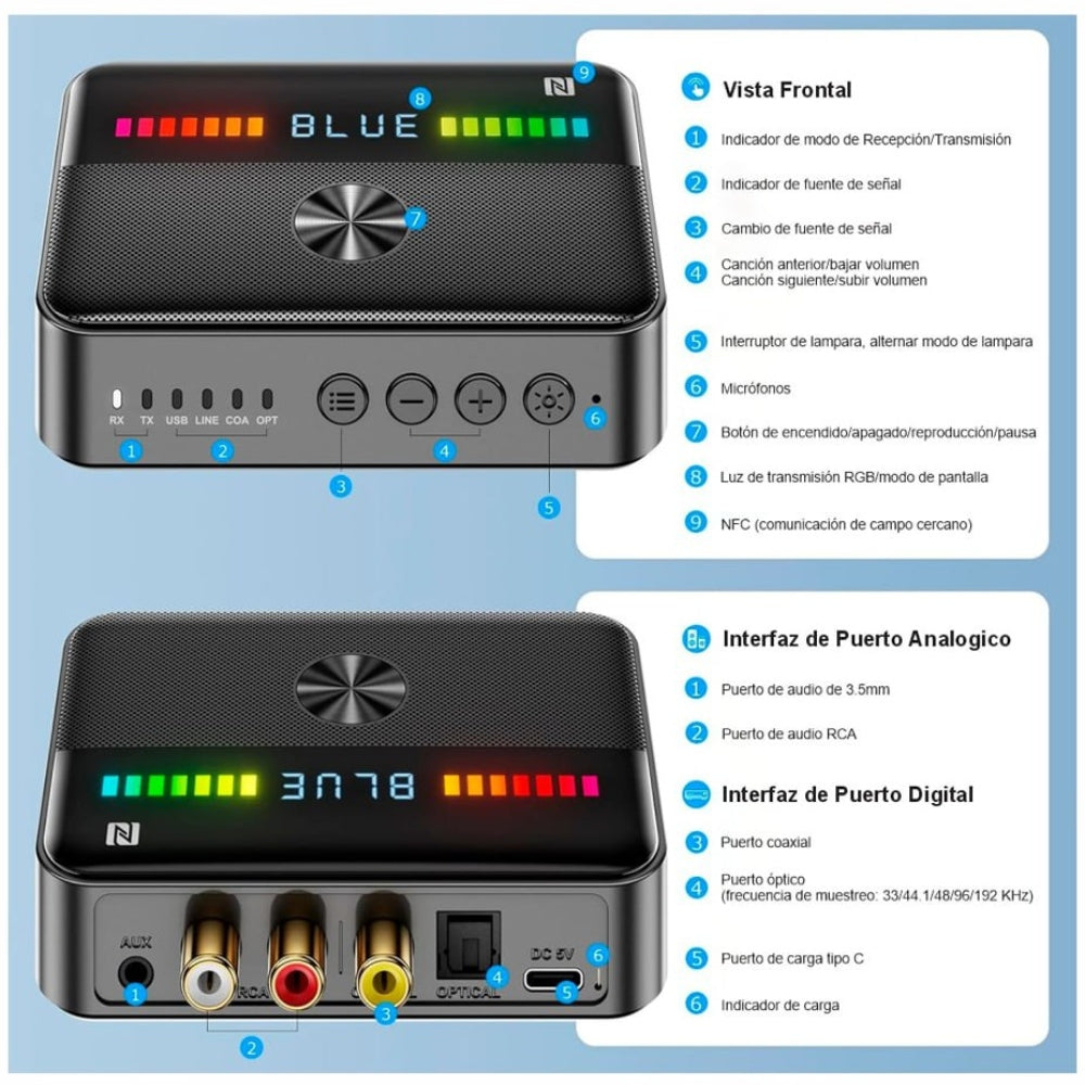 Adaptador Bluetooth 5.3 Dual Trasmisor y Receptor Convertidor Optico S1794