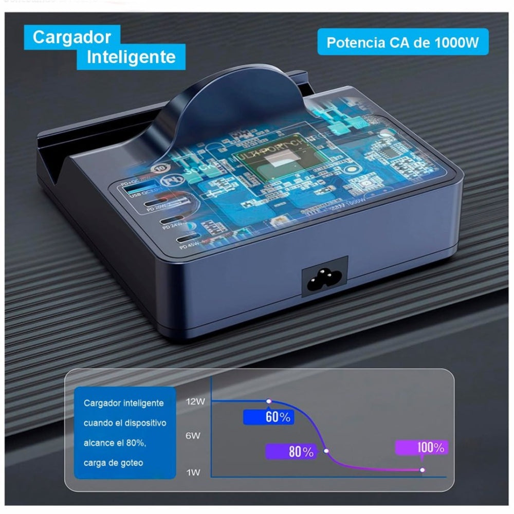 Cargador Multifuncional 7 en 1 Carga Inalámbrica 3 Sockets 3 Tipo C S1795