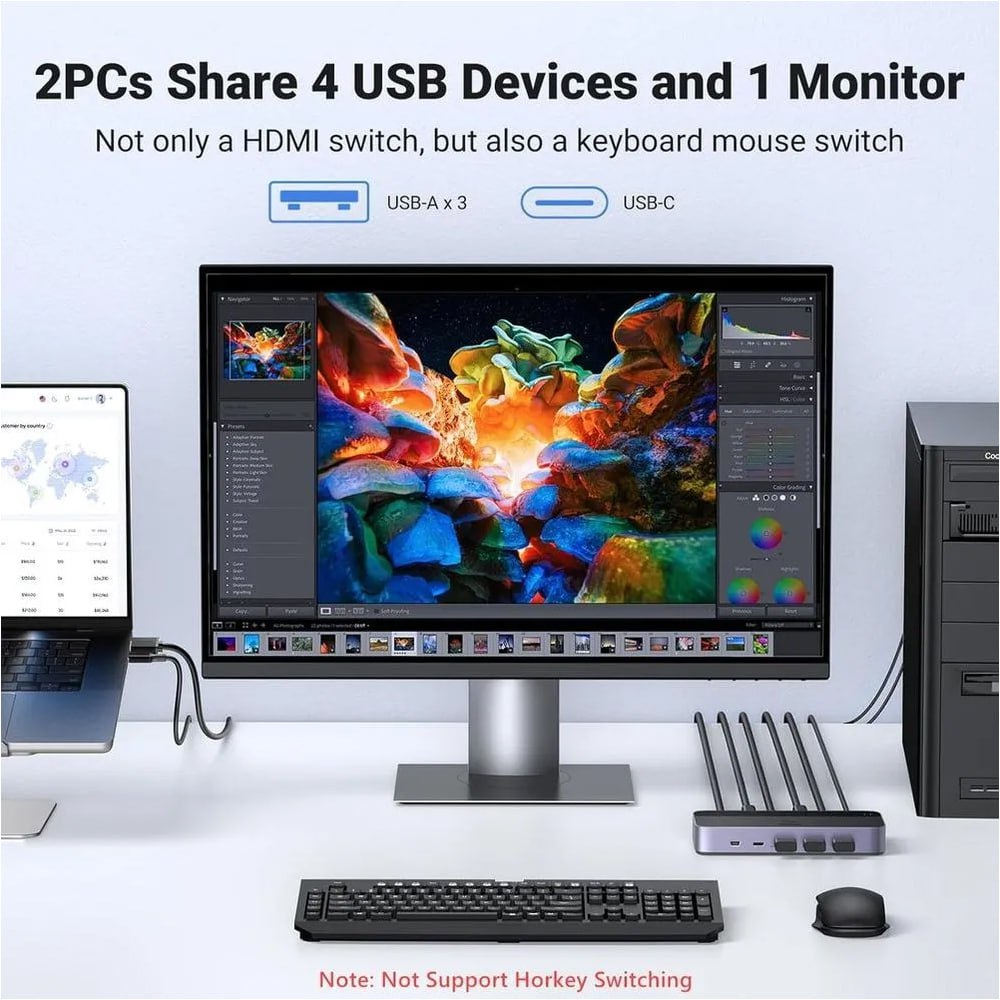 Switch HDMI 4K 60Hz KVM 2 In 1 Out UGREEN Conmutador S1796