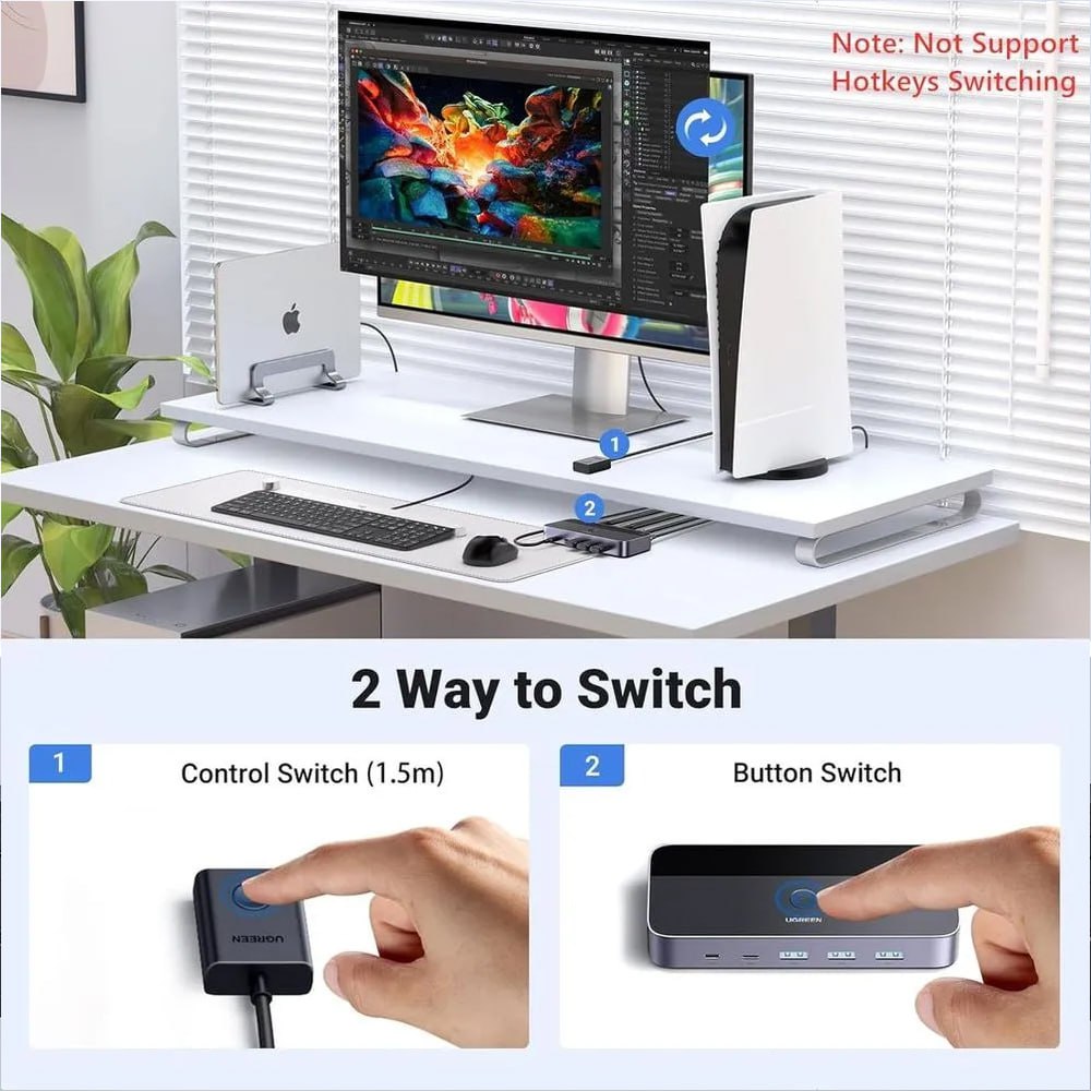 Switch HDMI 4K 60Hz KVM 2 In 1 Out UGREEN Conmutador S1796