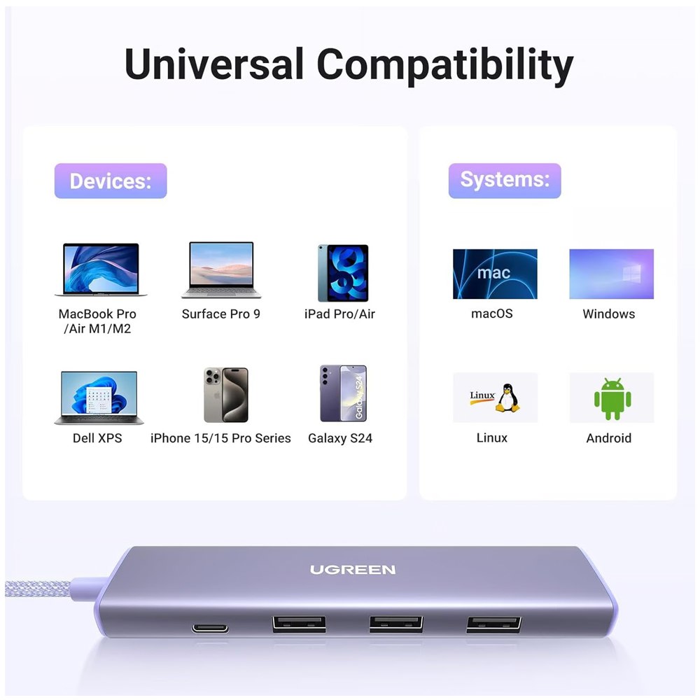 Hub Tipo C 5 en 1 UGREEN 3 Puertos USB 3.0 5gbps 1 Puerto HDMI 4K 100W S1816