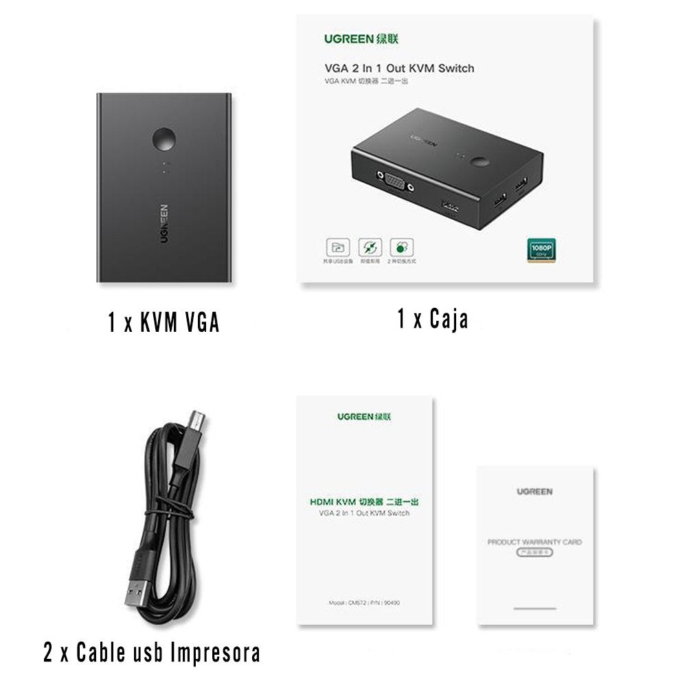 USB 2.0 KVM Switch VGA 2 Puertos UGREEN KVM VGA Controla 2 pcs S1817