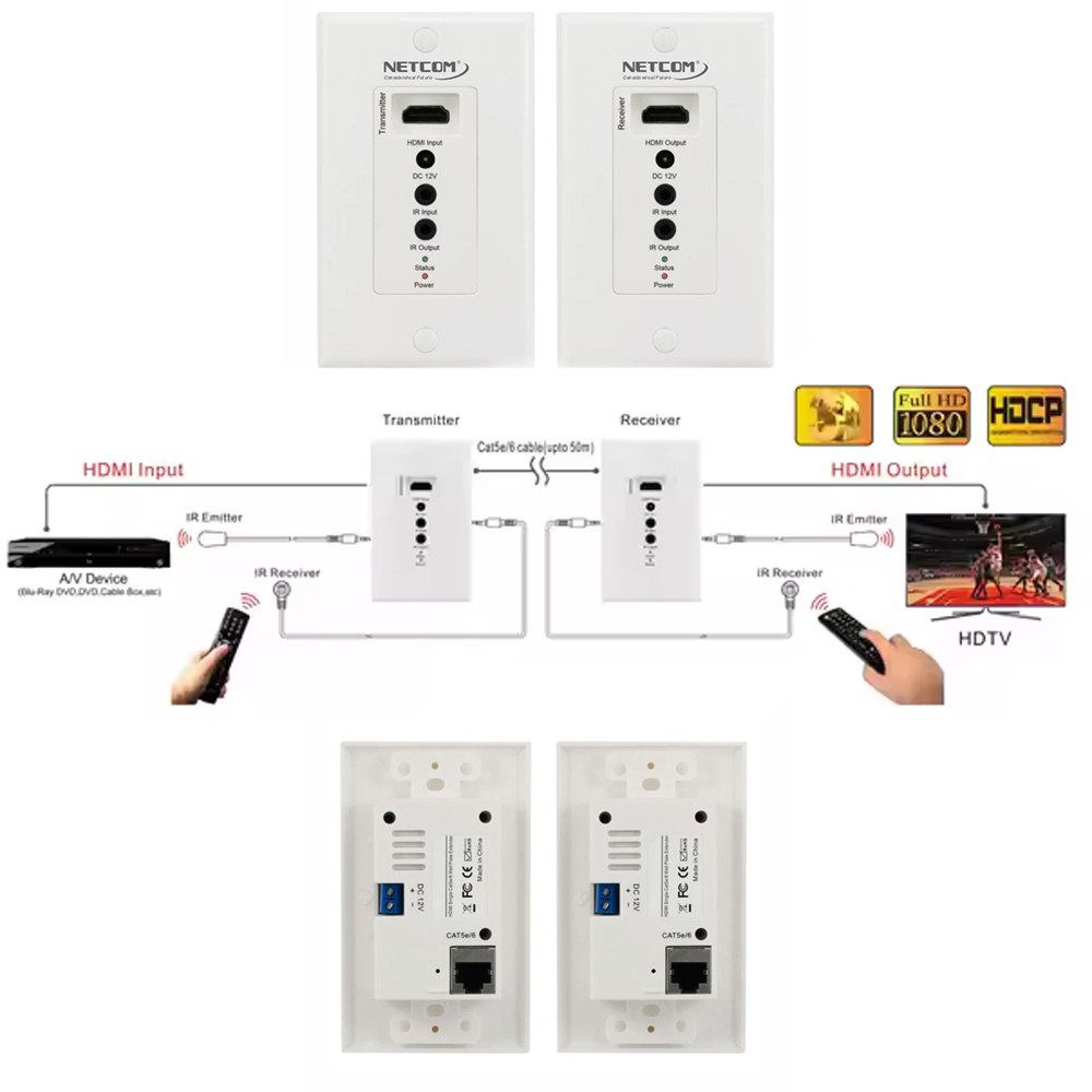 Extender HDMI 70 Metros NETCOM Face plate Placa de Pared UTP Cat 6 7 8 S1828