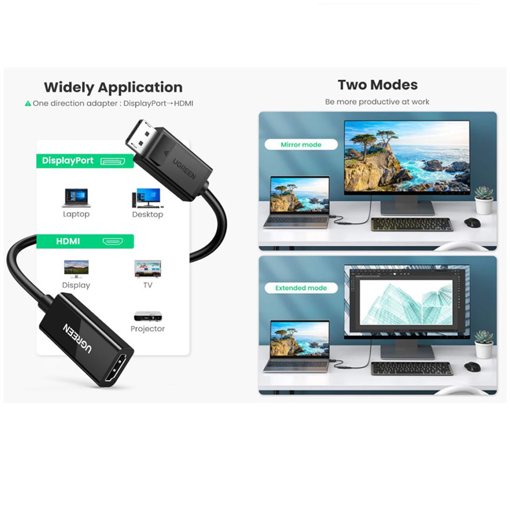 Adaptador Convertidor DisplayPort a HDMI UGREEN 4K ultra HD DP a HDMI S1831