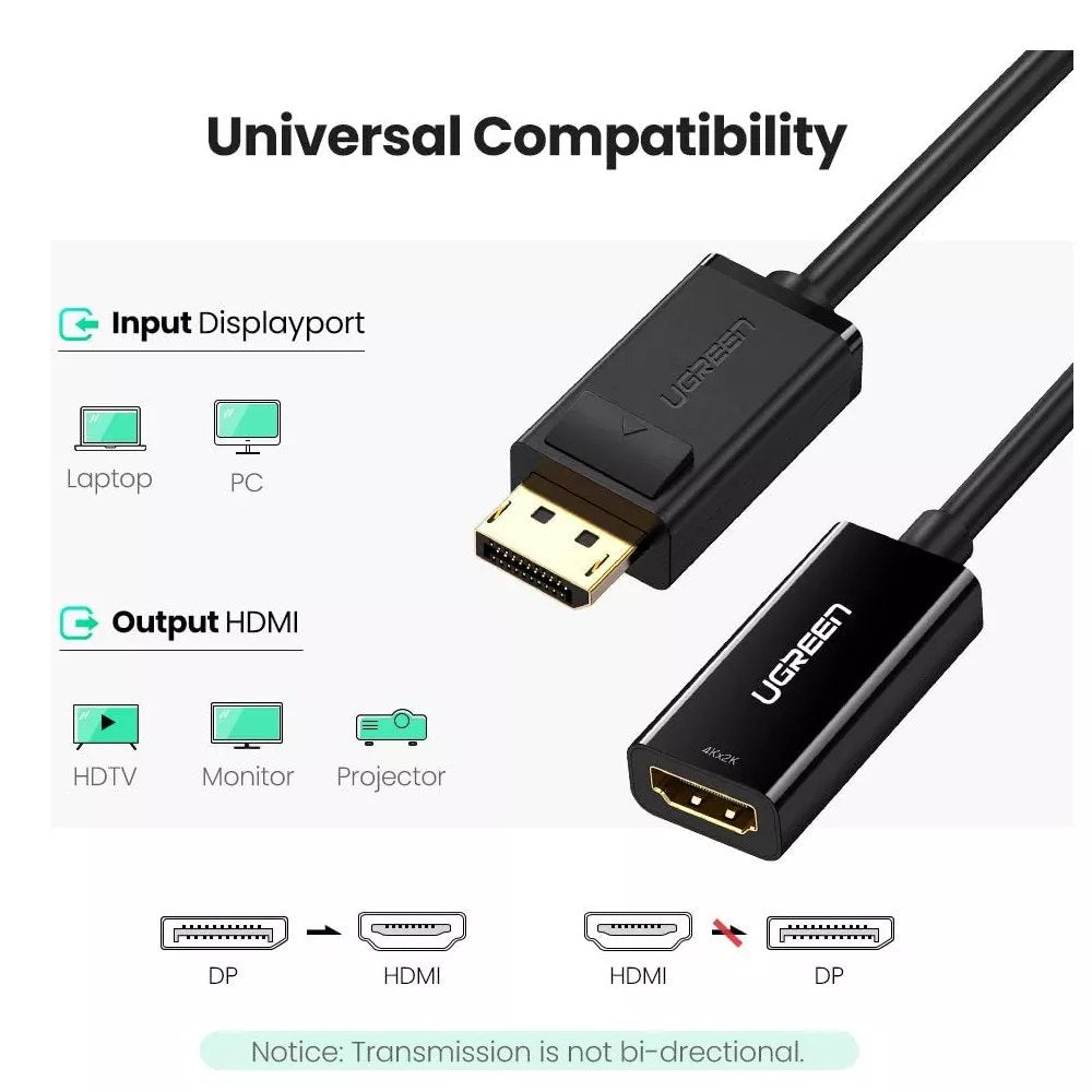 Adaptador Convertidor DisplayPort a HDMI UGREEN 4K ultra HD DP a HDMI S1831