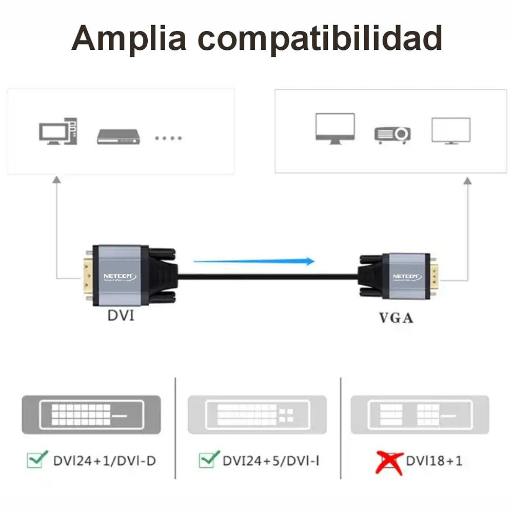 Adaptador Convertidor DVI D 24+1 a VGA Activo NETCOM Cable PVC S1852