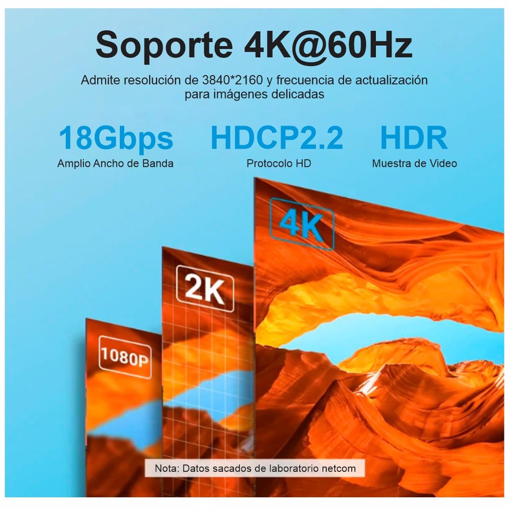 Cable HDMI 2.0 1.8 Metros NETCOM Ultra HD 3D 4K 60hz 2160P PVC S1863