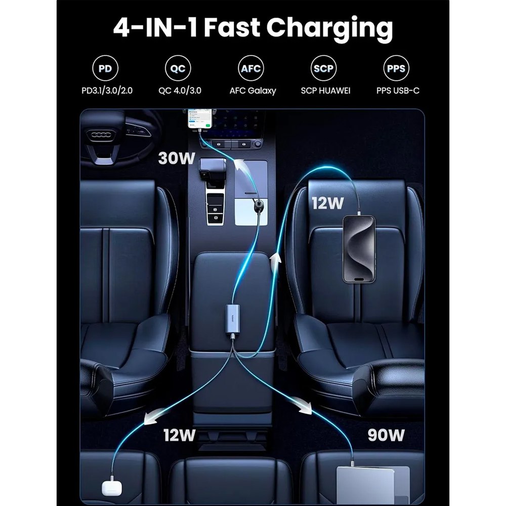 Cargador para Auto 150w Ugreen 4 En 1 4 Puertos Gan Carga Rápida S1872