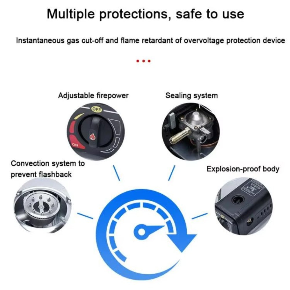 Cocina a Gas Portatil 2 Hornillas 2 en 1 con Parrilla Camp S1874