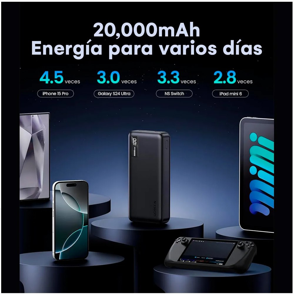 Power Bank Ugreen 20.000mah Usb 22.5w Tipo C 20w pd Carga Rapida S1886