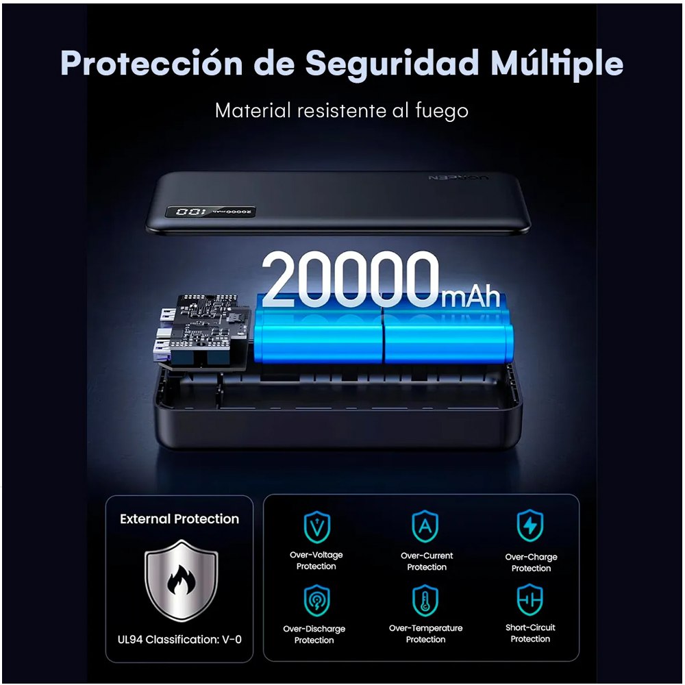 Power Bank Ugreen 20.000mah Usb 22.5w Tipo C 20w pd Carga Rapida S1886