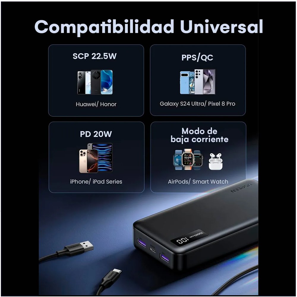 Power Bank Ugreen 20.000mah Usb 22.5w Tipo C 20w pd Carga Rapida S1886