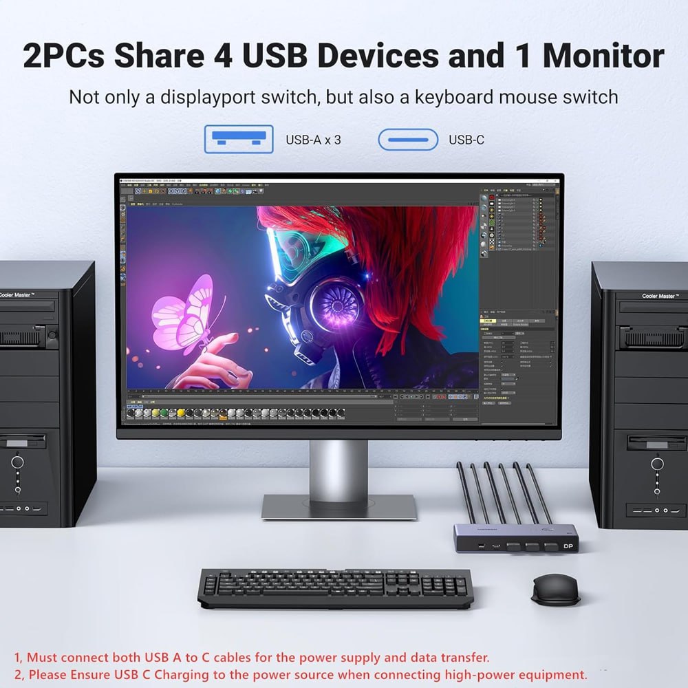 Conmutador Kvm Displayport 1.4 8k@60hz Usb 3.0 Tipo C Ugreen S1887
