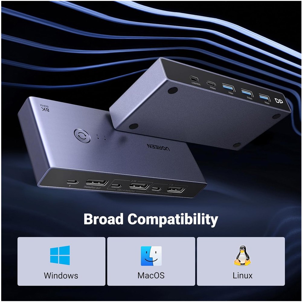 Conmutador Kvm Displayport 1.4 8k@60hz Usb 3.0 Tipo C Ugreen S1887