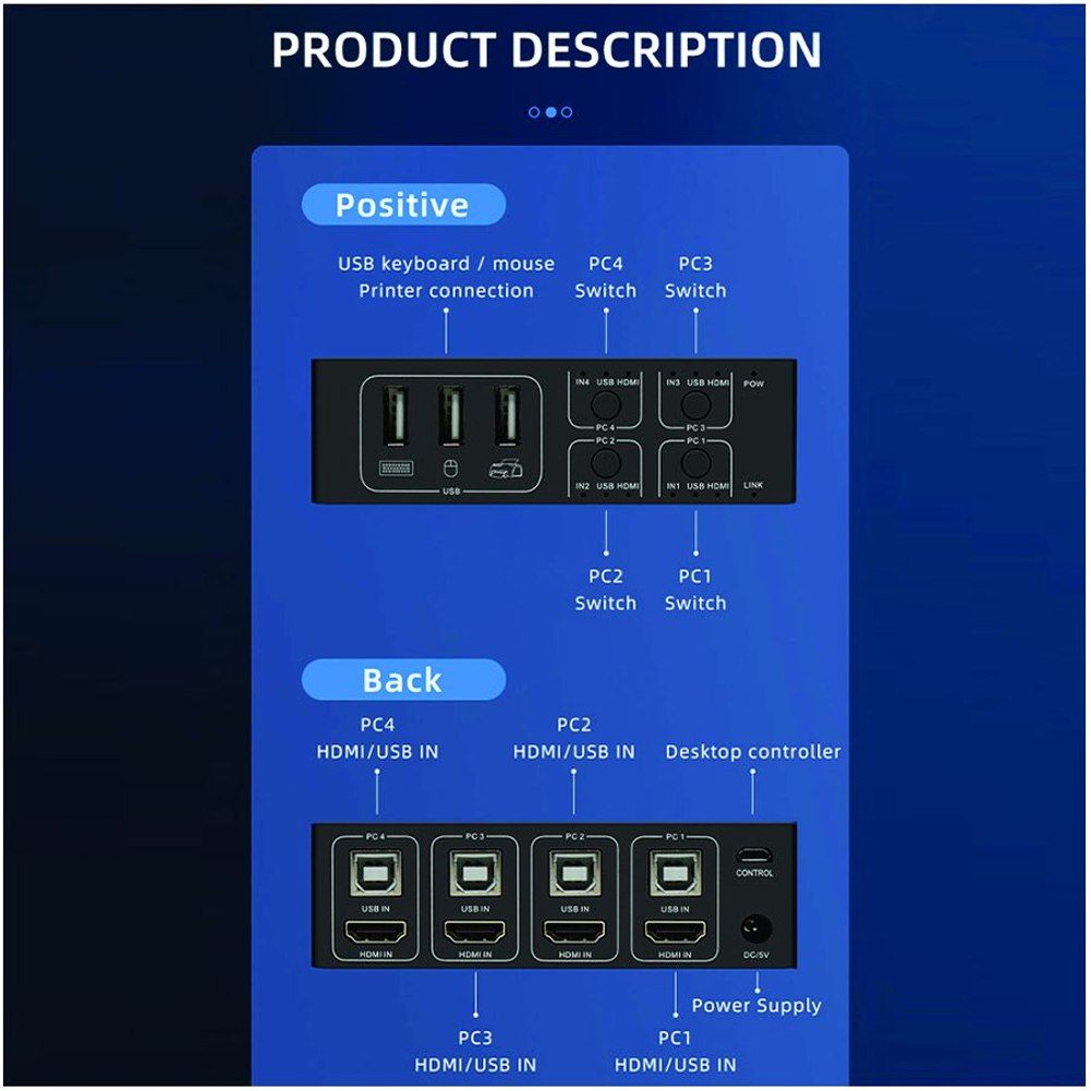 Conmutador Kvm Hdmi Switch 4 X 1 4k 60hz Netcom 4 Puertos USB S1891