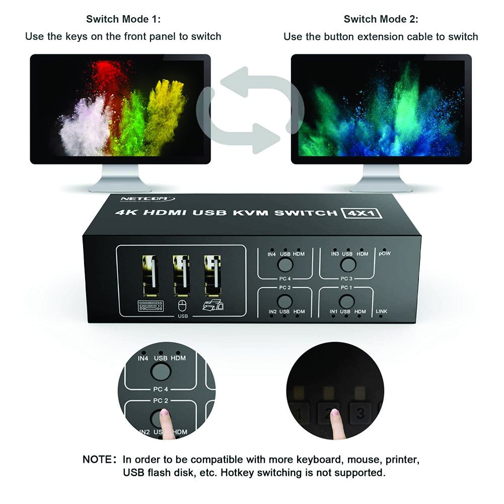 Conmutador Kvm Hdmi Switch 4 X 1 4k 60hz Netcom 4 Puertos USB S1891