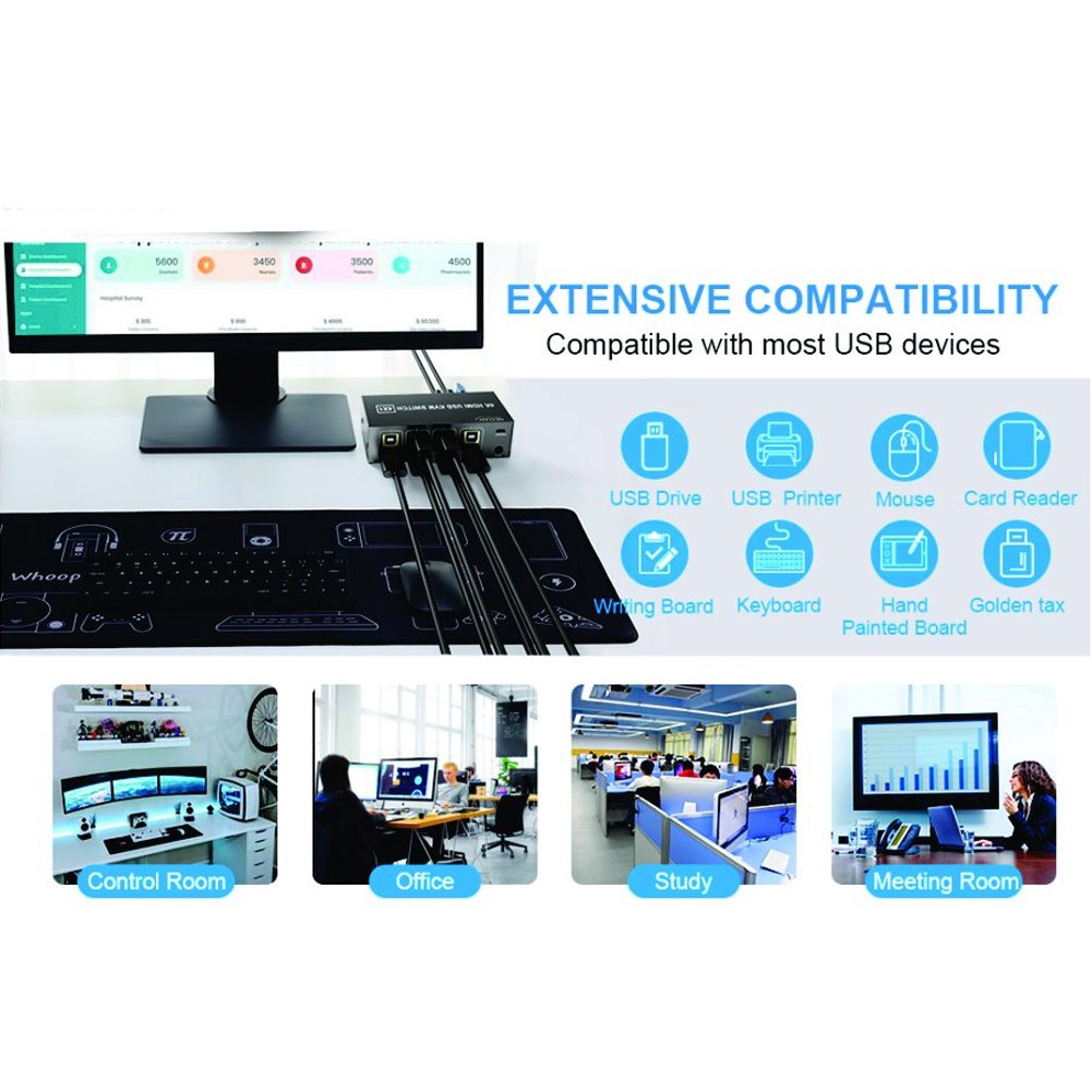 Conmutador Kvm Hdmi Switch 4 X 1 4k 60hz Netcom 4 Puertos USB S1891