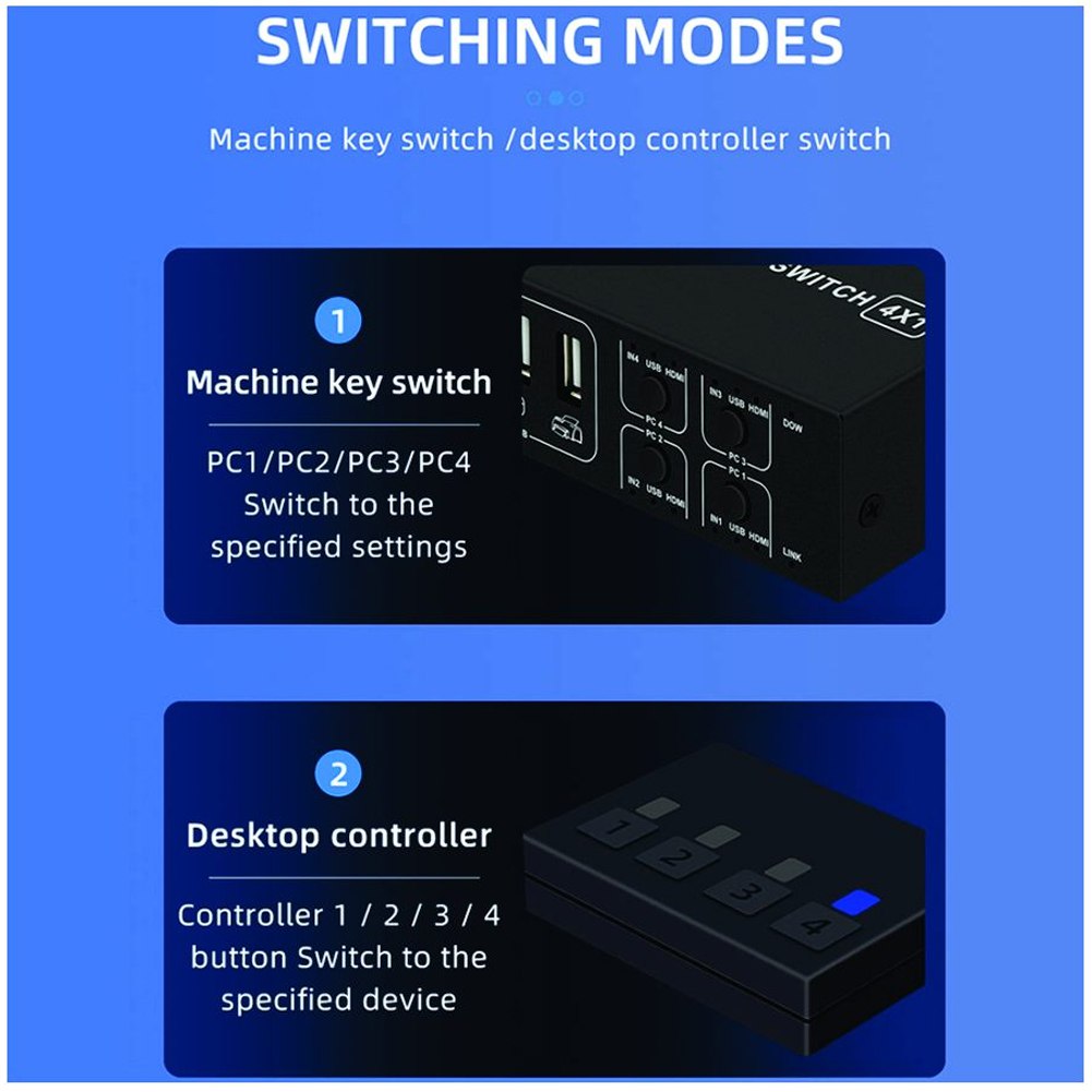 Conmutador Kvm Hdmi Switch 4 X 1 4k 60hz Netcom 4 Puertos USB S1891