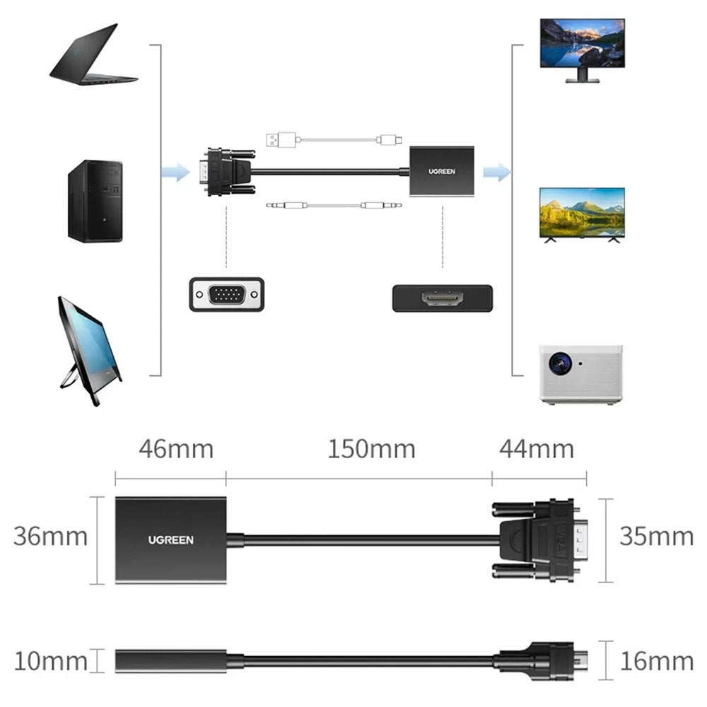 Adaptador Convertidor Vga A Hdmi Con Audio Ugreen 1080p 15cm S1898
