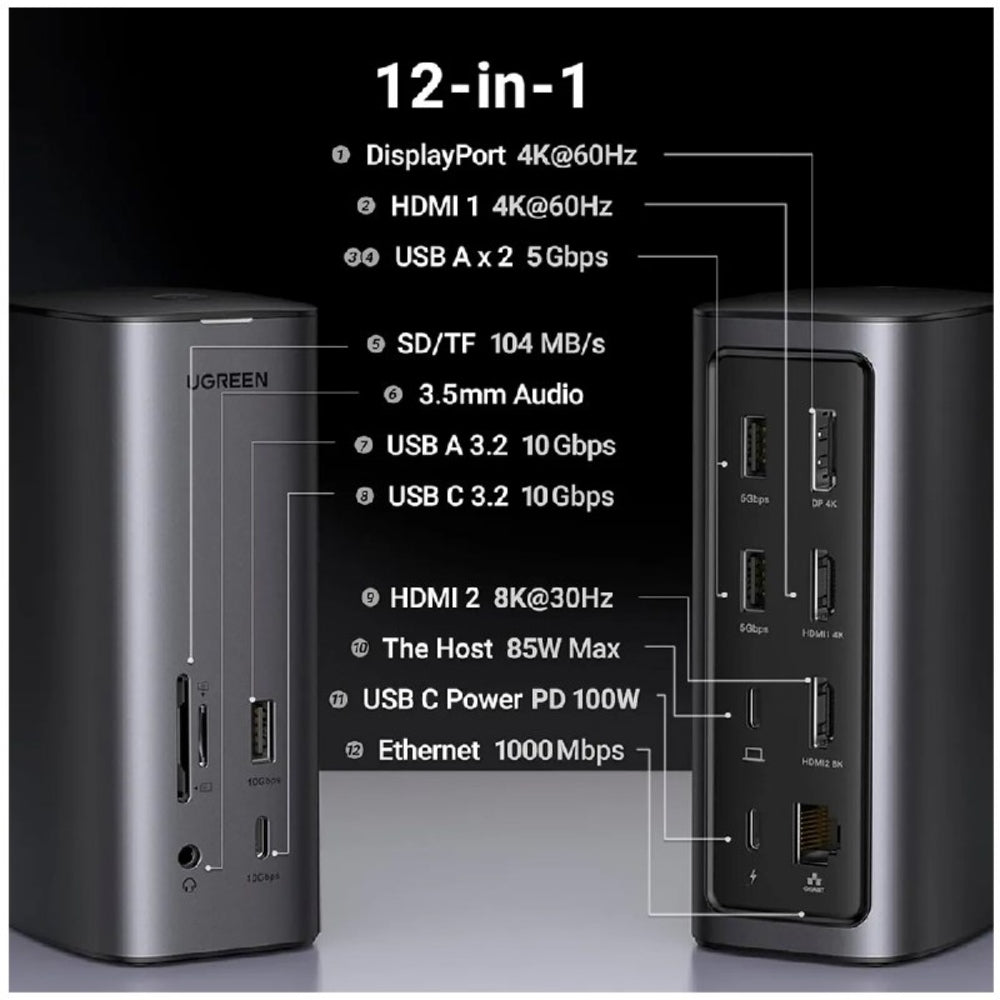 Docking Station Pro Usb Tipo C Ugreen 12 en 1 2 Hdmi Dp 8k S1901