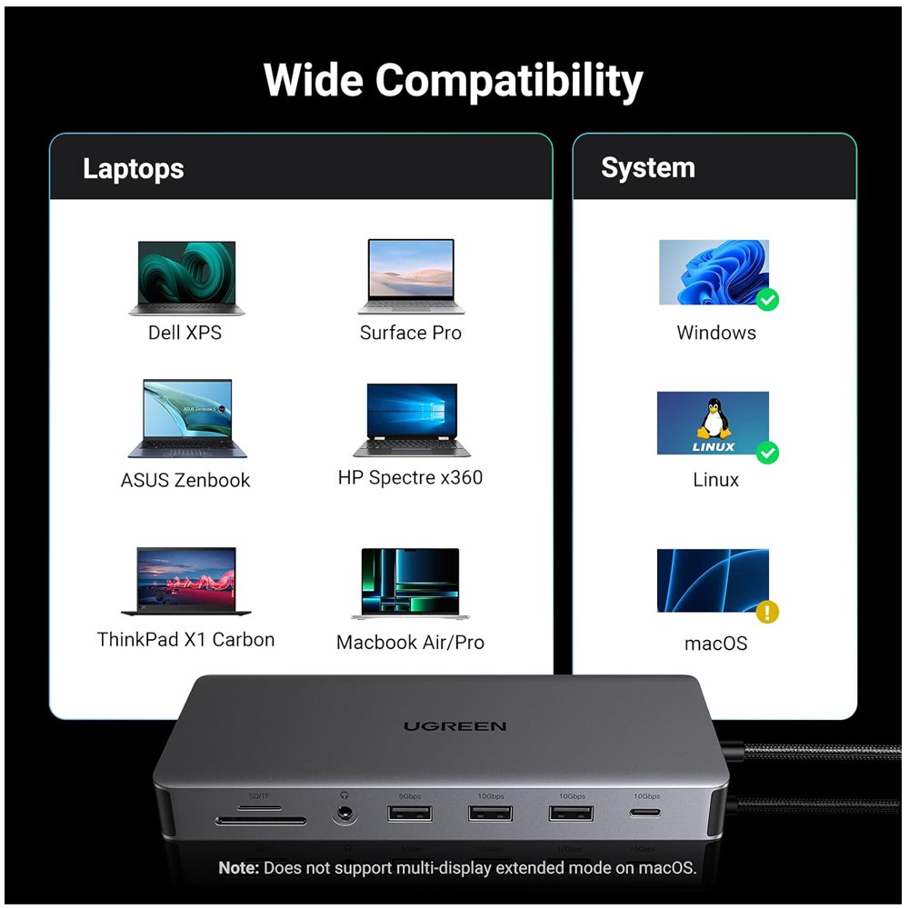 Adaptador Tipo C 13 en 1 Multiport Hub Lan Hdmi Dp 4k Ugreen S1902