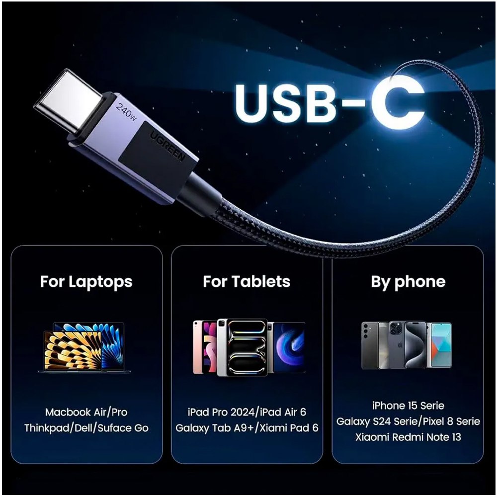 Cable Usb C Tipo C A Tipo C 480mbps Hd 240w Ugreen 1 Metro S1906