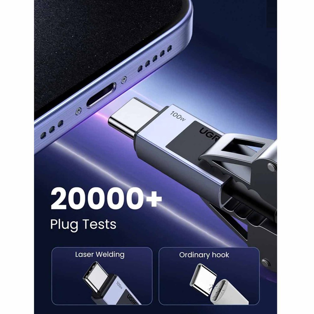 Cable Usb C Tipo C A Tipo C 480mbps Hd 100w Ugreen 1 Metro S1907