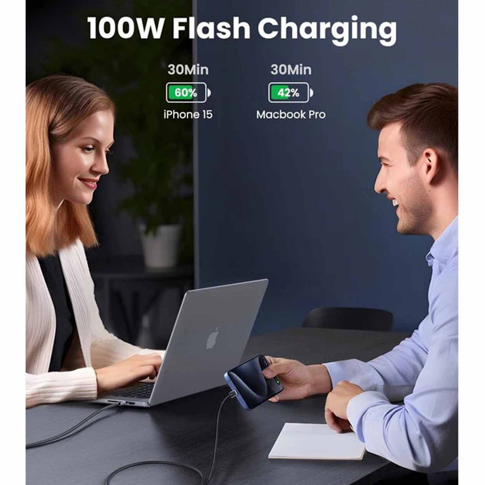 Cable Usb C Tipo C A Tipo C 480mbps Hd 100w Ugreen 1 Metro S1907