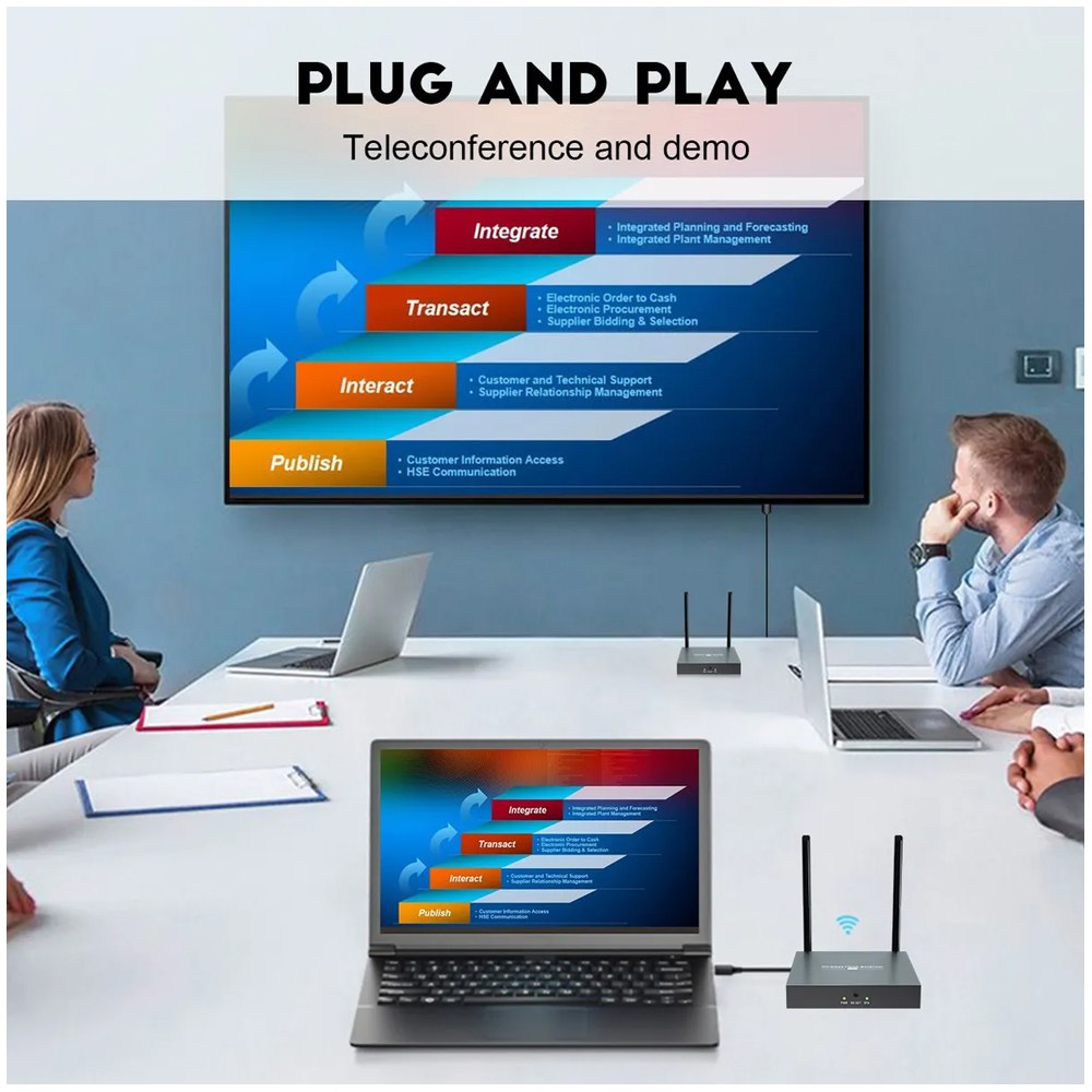 Extender Hdmi Inalambrico Hasta 200 Metros 60hz Kvm 1080p S1919