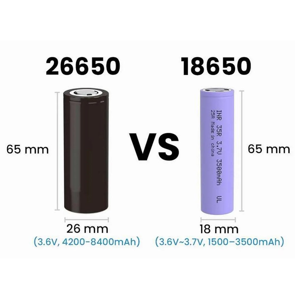 Bateria de Litio 26650 Recargable 3.7V 5800mAh Pila S1920