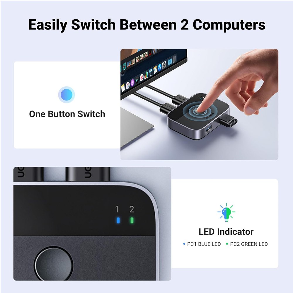 Switch Usb 3.0 Ugreen 2 En 2 Salidas Comparte 2 Pc A 2 Usb S1922