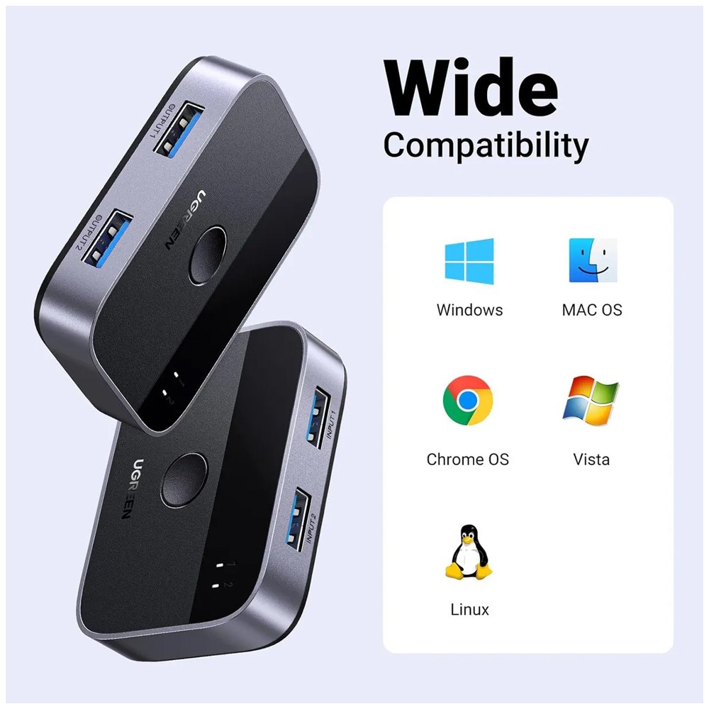 Switch Usb 3.0 Ugreen 2 En 2 Salidas Comparte 2 Pc A 2 Usb S1922
