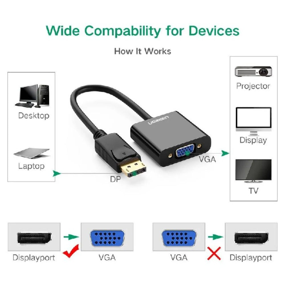 Adaptador Convertidor Displayport a Vga Ugreen Premium Dp S1923