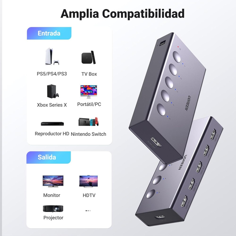 Switch Hdmi 2.0 5 Puertos 4k 60hz Ugreen 3d Hdr Con Control S1924
