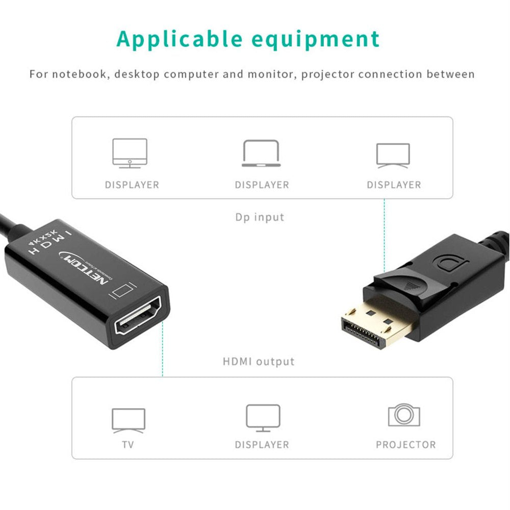 Adaptador Convertidor Displayport A Hdmi Netcom 4k Ultra Hd S1933