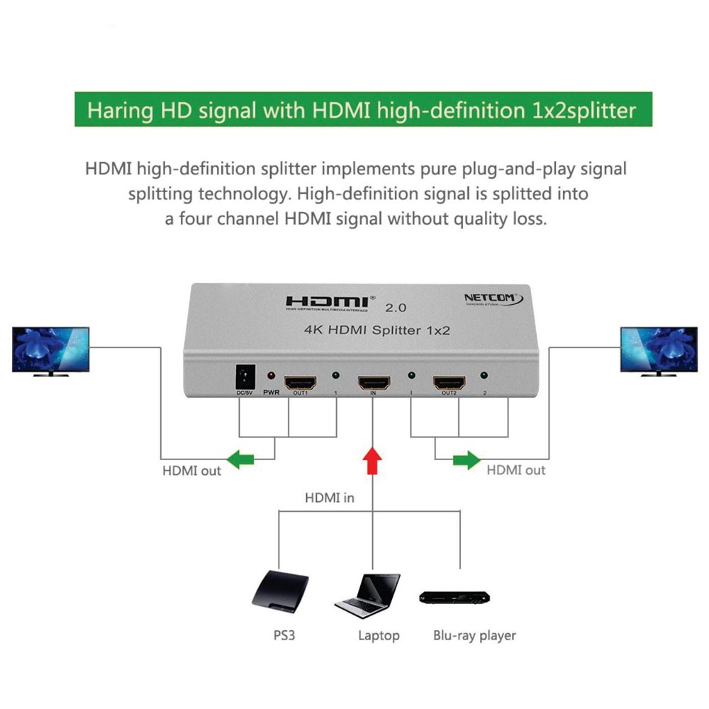 Splitter HDMI 1x2 Metalico 2.0 4K 60Hz 2 pantallas Ultra HD RS232 S1934