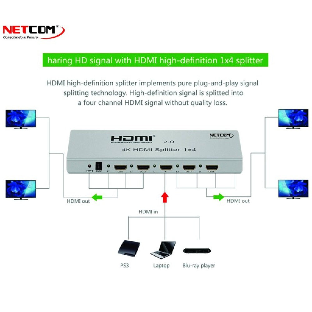 Splitter HDMI 1x4 Metalico 2.0 4K 60Hz 4 pantallas Ultra HD RS232 S1935