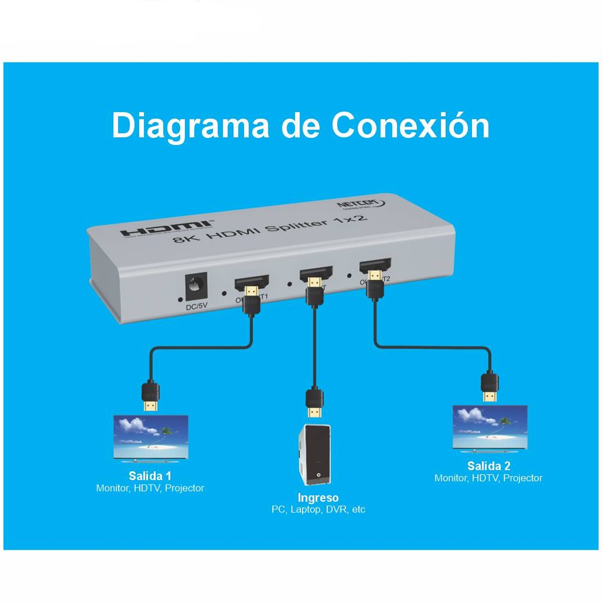 Splitter HDMI 1x2 Metalico 2.1 8K 60Hz 2 pantallas HDCP 2.3 RS232 S1937