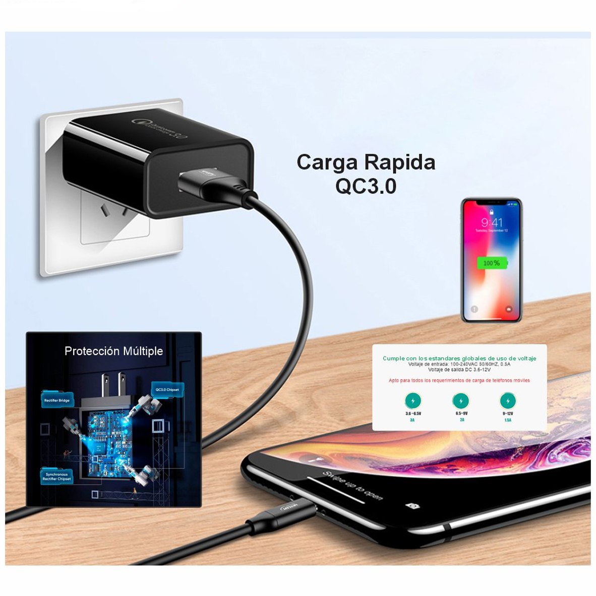 Cargador de Pared CARGA RAPIDA PD 18W QC3.0 usb 3.0 tipo C NETCOM S1938
