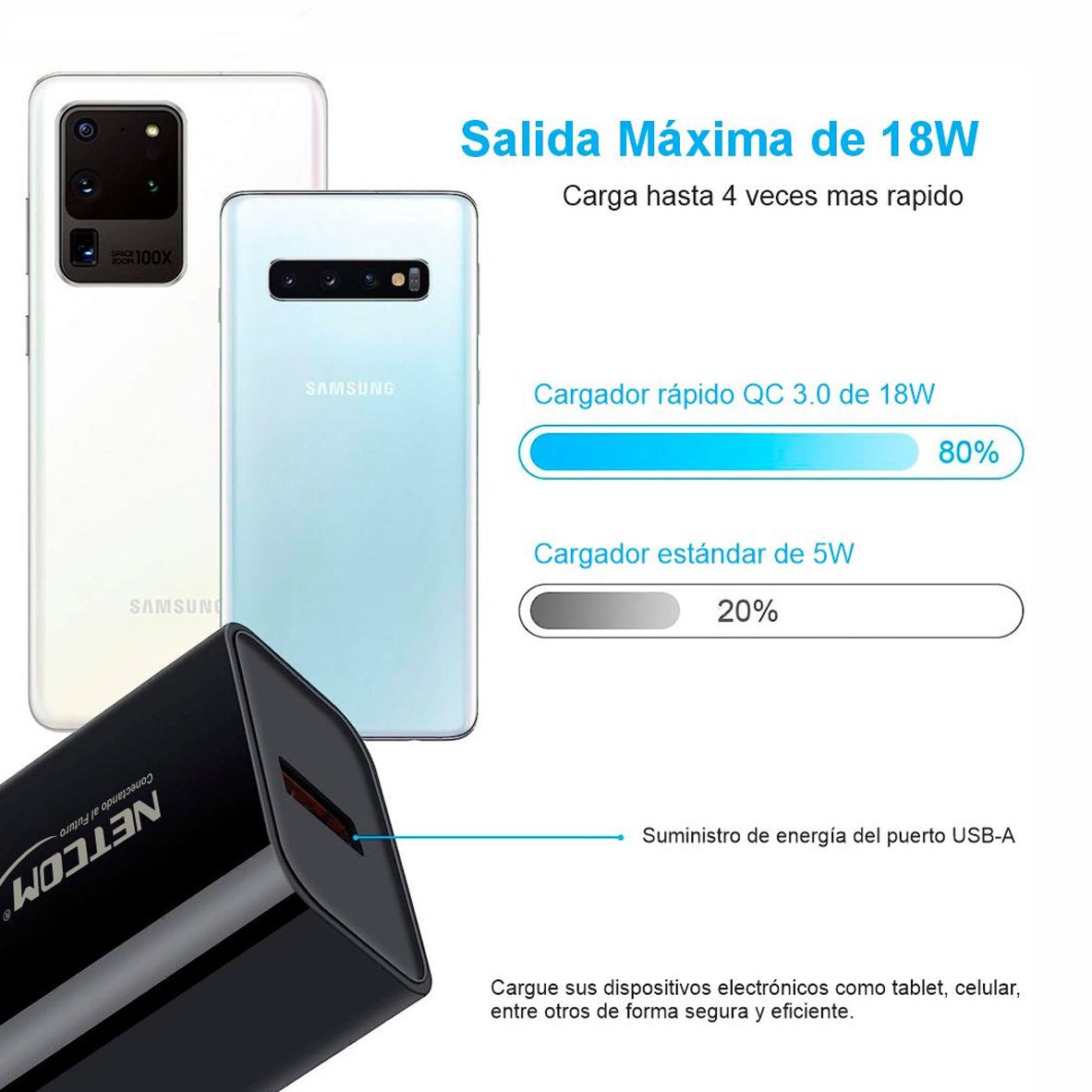 Cargador de Pared CARGA RAPIDA PD 18W QC3.0 usb 3.0 tipo C NETCOM S1938