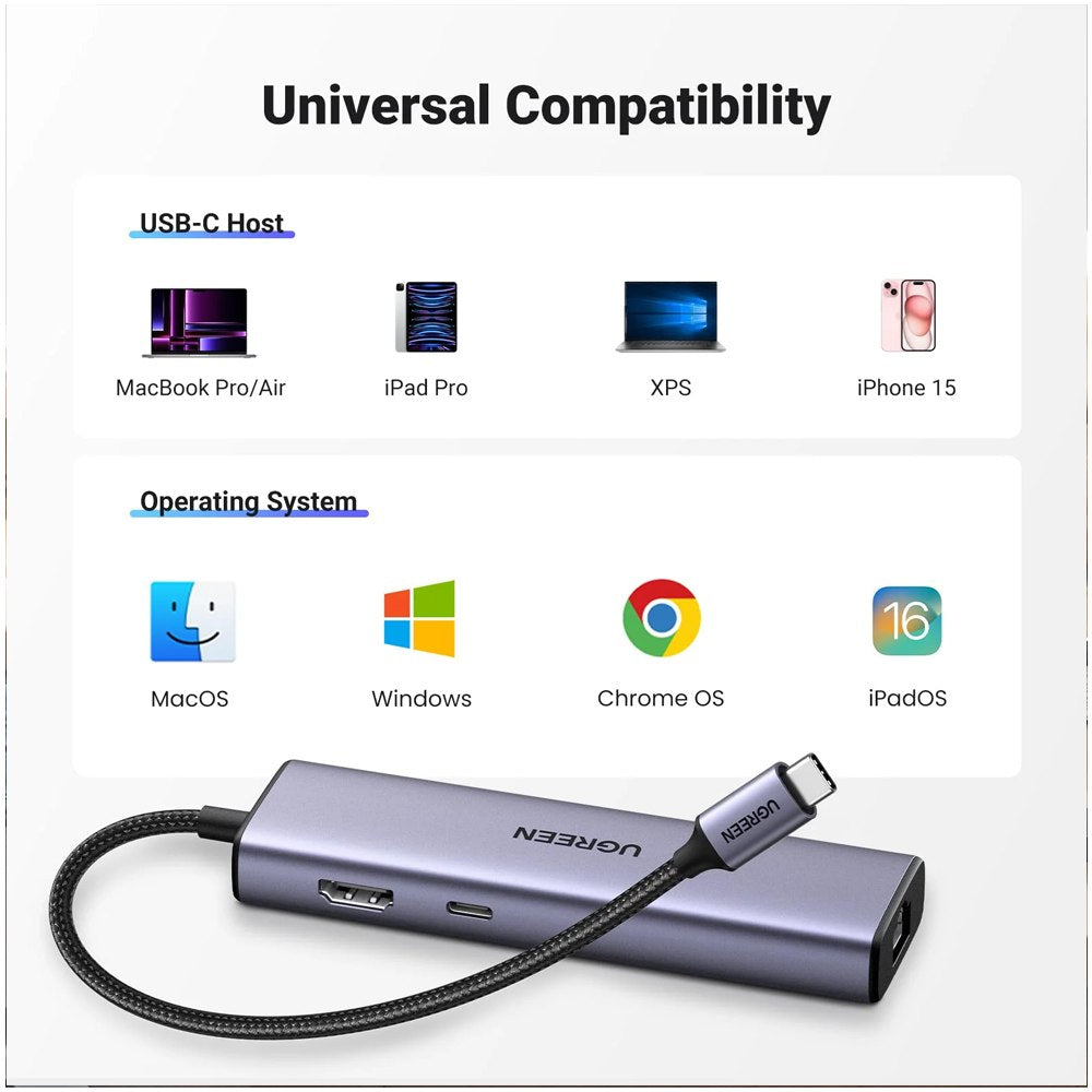 UGREEN 15598 Revodok Hub USB-C 6 en 1 100W HDMI 4K rj45 1000Mbps S1940