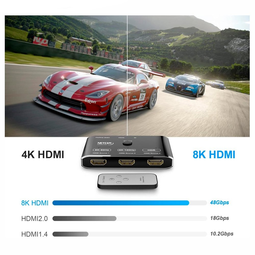 Switch HDMI 2.1 3 Puertos 8K 60Hz 3D HDR HDCP 2.3 3x1 48GBps NETCOM S1946