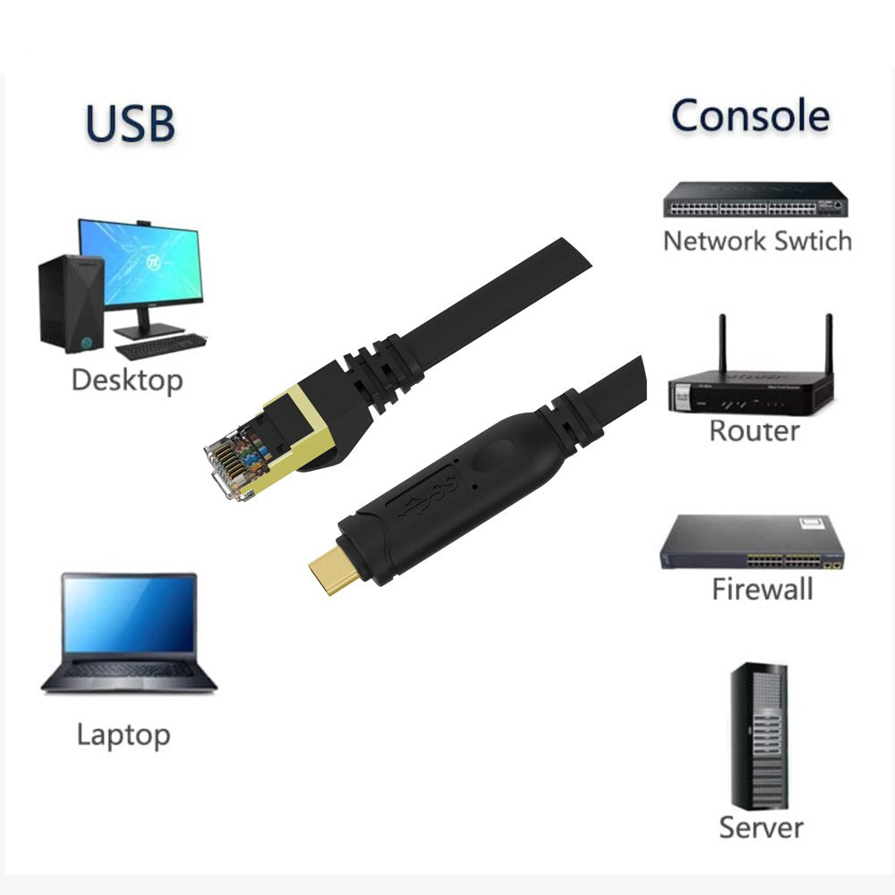 Cable USB Tipo C a RJ45 NETCOM rs232 consola ethernet red 1.80 Metros S1954