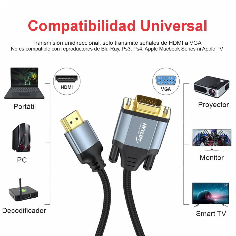 cable HDMI a VGA Netcom 1.8 Metros S1958