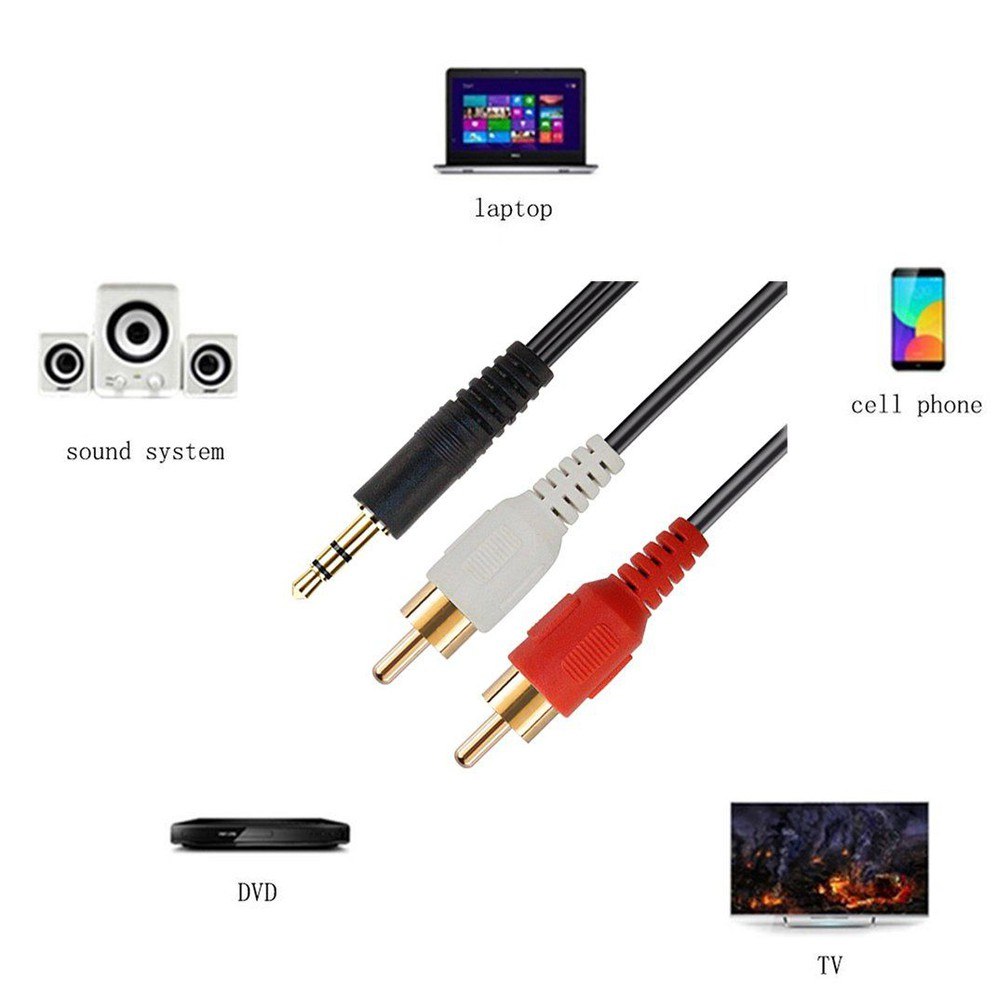 Cable Mini Plug 3.5 a 2 Rca Macho 1.5 Metros S1960